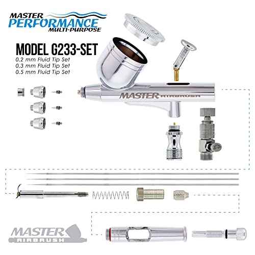 Master Airbrush Cool Runner Ii Dual Fan Air Tank Compressor System Kit With Professional G233 Gravity Airbrush Kit With 3 Tips, 12 Createx Wicked Colors Acrylic Paint Artist Set, Airbrush Cleaning Kit #TOP2