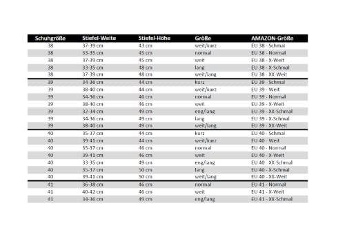 Foto von SUEDWIND FOOTWEAR Winter-Reitstiefel »Legacy Venado Merino« mit Polo-Schnürung | Italienisches Leder | Merino Fell | Maximale Isolierung und Wärme auch bei extremer Kälte | Gr. 39 | Large | Schwarz