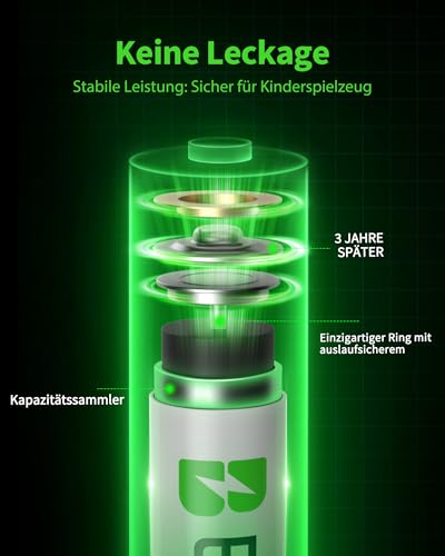 EBL AAA baterija 1100mAh 8 kosov - polnilne baterije AAA, tip NI-MH baterije, nizko samopraznjenje z baterijsko škatlo, AAA baterije