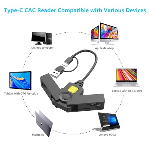 Image of CAC Reader Military USB C CAC Card Reader DOD Military USB Common Access CAC Fold Smart Card Reader ID CAC Card Reader Compatible with Mac Os, Windows 10 /11,Mac OS 10.15 and Linux Black