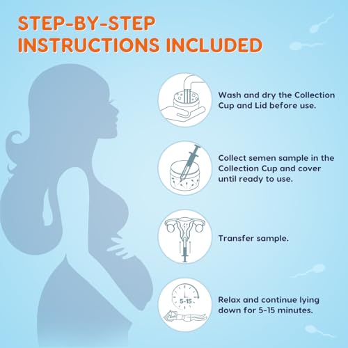 Image of At-Home Insemination Kit, Conception Support,10 Applicators & 2 Collection Cups Easy DIY Insemination for Minimal Sperm Waste & Family Planning,