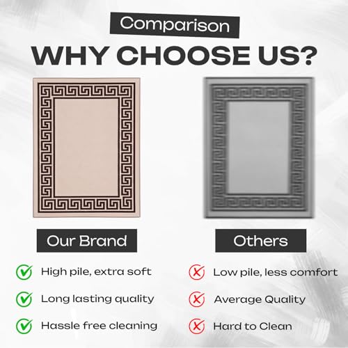 B&B Non-Slip Washable Large Entrance Door mat | 66 x 120 cm Outdoor and Indoor Dog Muddy Paws Floor Protector, Hallway, Bath and Kitchen Anti-Slip Mats - Greeky Rug - Beige & Brown - Image 4