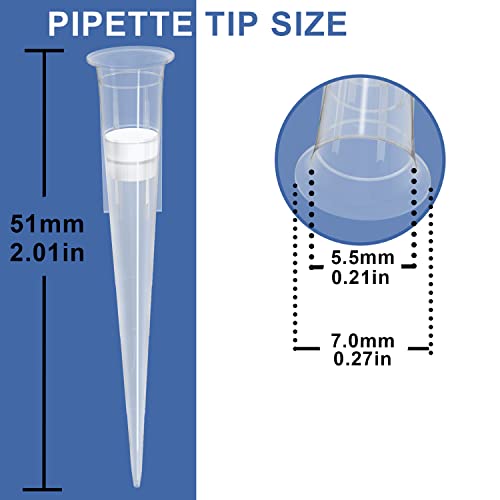 Onilab FT TIPS-BOX Scientific Universal 200Ul Pipettor Tipslab Transparent Liquid Pipettor Tips thumb #1
