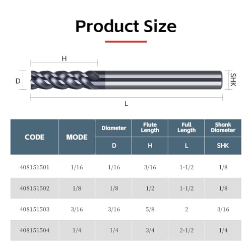 Image of HUHAO Square End Mill Set(4 Pcs),4 Flute Variable Straight Milling Cutter 1 /8 inch-1 /4 inchShank End Mill for Carbon Steel,Prehardened Steel,Stainless Steels,Carbide End Mills Sets for DIYers & Professionals