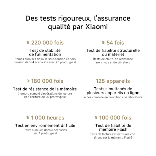 Routeur WiFi6 AX3000 - Port Gigabit, Système Mesh, Performance WiFi Haute Vitesse
