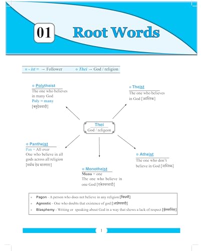Image of Bala Bhaiya's Vocab Book 2025 | Special TCS, IBPS Exams Pattern | Marathi Vocabulary English Grammar for MPSC, SSC CGL, CHSL, MTS Bank PO /Clerk, SBI, IBPS, RRB Railway, RBI, NABARD, CUET, UPSC Exam