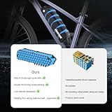 Varstrom 48V 16Ah Ebike Battery, Downtube Lithium 48V Ebike Battery with 3A Charger & USB Port, Compatible with Bafang AW 1500W 1000W 750W 250W Electric Bike Conversion Kits - Image 8