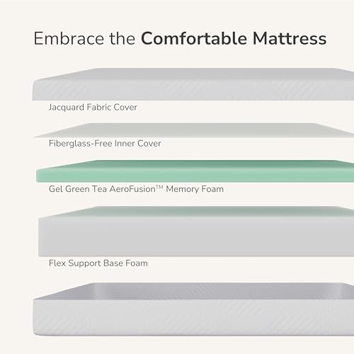 Image of MLILY Full Mattress in a Box, 6 inch Mattresses for Platform Bed Double Size Daybed Bunk, Memory Foam Medium Firm