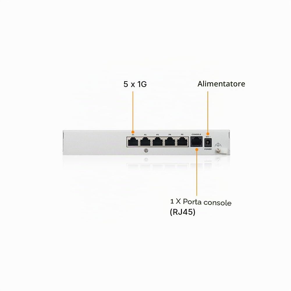 Zyxel USGFLEX50H ZyWALL Firewall di Sicurezza Informatica ad Alta Velocità | Solo Hardware | Fino a 25 Utenti | Nebula Cloud | 5x Porte Gigabit, 2 Gbps SPI Throughput, Senza Ventola, Porta Console RJ-45, IPSec/SSL VPN, IPS, Anti-Malware