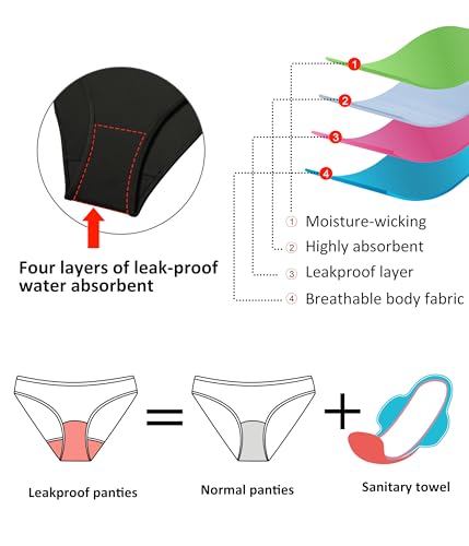 Beautikini Period Swimwear One Piece Leakproof Swimsuit Menstrual Tummy Control Bathing Suit for Teens Girls and Women2