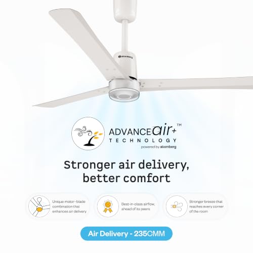 Image of atomberg Renesa Elite Smart 1200mm BLDC Ceiling Fan with Remote & Alexa Support | BEE 5 Star Energy Saving Fan | High Air Delivery | Moonbeam LED Light | Smart Fan | 5 Year Warranty | White