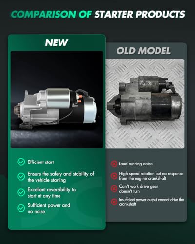 Image of SCITOO Starters Compatible for Nissan Frontier Pickup /Xterra 2005-2015 Pathfinder 2005-2012 4.0L for Suzuki Equator 2009-2012 4.0L SMT0260