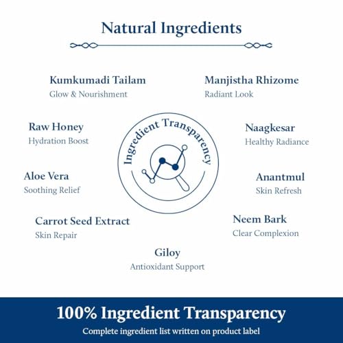 Image of Blue Nectar Gold Swaran Bhasam Face Wash for Glowing Skin | Ayurvedic Gentle Cleanser for Oily & Dry Skin | Daily Face Wash for Women & Men (10 Herbs, 200 ml)