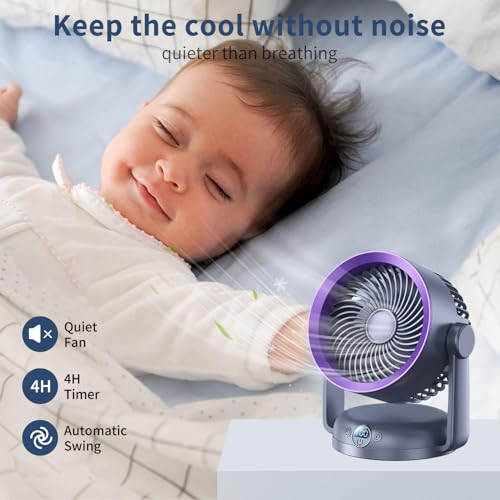 Whole Room Air Circulator Fan for Home, 6 Speeds, Adjustable Tilt, 120 degree horizontal oscillating fan, 7.5 Inch, Moves Air 23 Feet, Quiet Fan for Bedroom, Grey, Purple frame