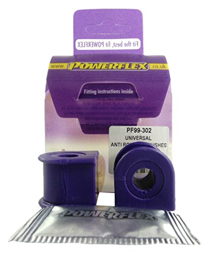 Cojinetes de poliuretano Powerflex PF99-302 solucion para holguras de suspension