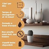 Furniture Clinic B08CXSWJ2Q lato 4