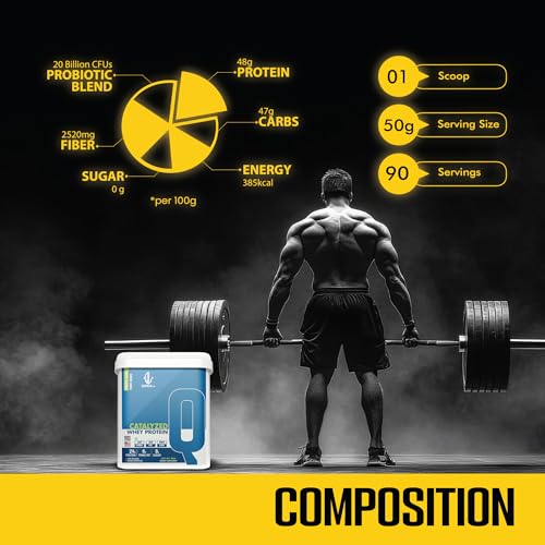 Image of QUENCHLABZ CATALYZED WHEY PROTEIN | 24g Protein per Serving | Zero Sugar, Low Carb, Low Fat | Supports Muscle Growth & Recovery | Protein Powder for Men & Women | 4KG Cookies & Cream Flavour