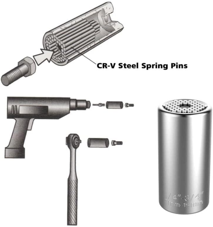 Universal Torque Wrench Head Set – Portable Multi-Head Socket Wrench Attachment Kit, Chrome-Vanadium Steel, Self-Adjusting 1/4–3/4in & 7–19mm for Home, Automotive & DIY Repairs