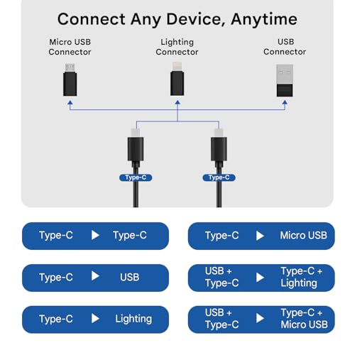 Image of HUMBLE Mini Multi-Functional Fast Charging Data Cable Set for Apple, Android, Type C Charging with Retrieve Card Pin,Round Storage Box,Compact and Portable USB Data Cable Storage Box-Black