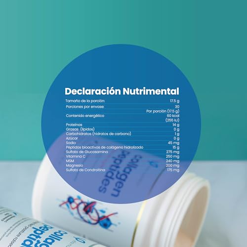 Colágeno, Imagen adicional