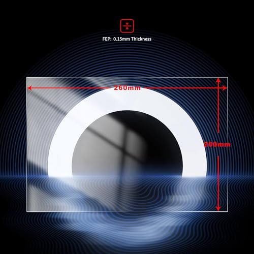 Película FEP 6PCS para Impresoras 3D ELEGOO y Anycubic - Fernando Cortés