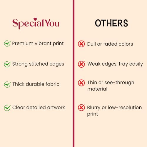 Image of SpecialYou Varalakshmi Pooja Decoration Items with Cow Pichwai (5 * 3ft) Backdrop Cloth for Decoration Pooja, Mandir Decorations Items for Home Decor Items, Wall Decor Items for Living Room