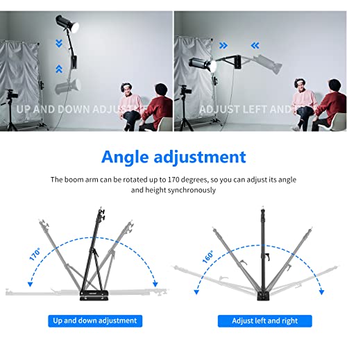 Image of Neewer 2-Pack Triangle Wall Mounting Boom Arm for Photography Studio Video Strobe Lights Monolights Softboxes Umbrellas Reflectors,180 Degree Flexible Rotation,Max Length 70.8 inches /180CM (Black)
