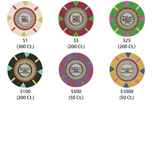 Claysmith Gaming 1000-Count 'The Mint' Poker Chip Set in Acrylic Case, 13.5gm