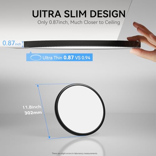 image for WKONCLDY 3200lm LED Flush Mount Ceiling Light, Super Slim 12 inch LED 