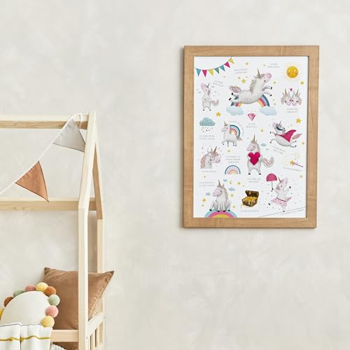 Naturforscher Rüsselfuchs Einhorn Affirmationsposter für Mädchen - Poster DIN A3 - Achtsamkeit für Kinder - Dekoration Kinderzimmer Einhörner - Schulkind (Grundschule) und Kindergarten - Kita