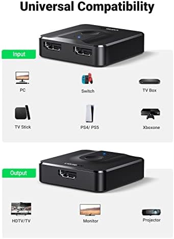UGREEN HDMI Switch 4K@60Hz HDMI Splitter Bi-directional Switcher 2 In 1 Out or 1 In 2 Out Support 18Gbps High Speed HDR 3D HDCP, Compatible with PS5/PS4, Xbox, Blu-ray, Roku, DVD Player, HDTV