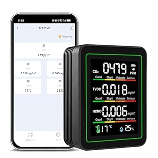 Monitor di qualità dell'aria WiFi: il misuratore intelligente di qualità dell'aria rileva CO2, TVOC, HCHO, temperatura, umidità, rilevatore di CO2 per casa, telecomando app, termometro compatibile con