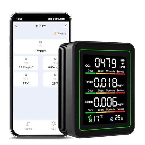 WLAN Luftqualitätsmonitor: Intelligenter Luftqualität Messgerät erkennt CO2, TVOC, HCHO, Temperatur, Luftfeuchtigkeit, CO2 Melder für Zuhause, App-Fernbedienung, Thermometer Kompatibel mit Alexa WLAN Luftqualitätsmonitor: Intelligenter Luftqualität Messgerät erkennt CO2, TVOC, HCHO, Temperatur, Luftfeuchtigkeit, CO2 Melder für Zuhause, App-Fernbedienung, Thermometer Kompatibel mit Alexa