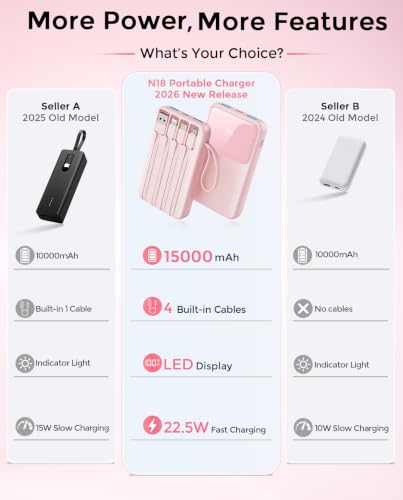 45% Smaller Portable Charger, 15000mAh Power Bank Built-in 4 Cables, Pink | 50% More Capacity, Slim Travel Essential Battery Pack, 30-Min 22.5W Fast Charge to 50% for iPhone/Samsung - image 7