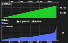 Review Image by Brody Port Brody Port