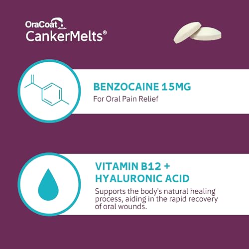 Image of Oracoat CankerMelts Stick-On Melts Canker Sore Treatment for Mouth Sores with 15mg Benzocaine, Hyaluronic Acid & Vitamin E