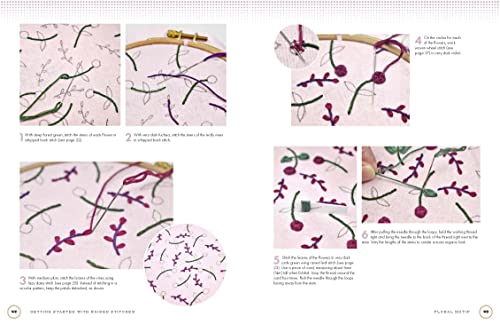 3D Embroidery: A Beginner’s Guide to Modern Raised Stitches