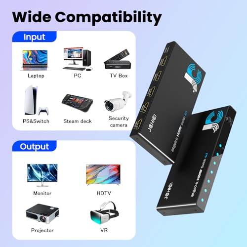HDMI 2.1 Switch 4 in 1 Out 8K@60Hz 4K@120Hz, 4 Ports HDMI Switcher Selector with Remote, Support HDCP 2.3 HD R 10+ Dolby Vision/Atmos 48Gbps CEC for Apple TV Game PC PS Pro Xbox Roku - Thumbnail 6