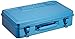 TRUSCO T-360 Trunk Tool Box, 14.6 x 8.7 x 3.7 inches (368 x 222 x 95 cm), Blue