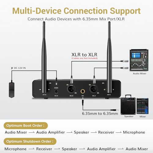 Image of TONOR Dual Wireless Microphone System Wireless Karaoke Microphone Set Wireless Microphone Handheld Microphone Dynamic with Receiver, 60 m for Wedding Party Church Lecture Stage Speaking TW350 Black