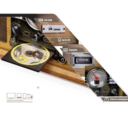 BRITZ Tourne-Disque Retro 2x50W- 33/45/78 Tours – USB SD/Bluetooth Radio FM/Lecteur CD/Cassette – 2 HP Stéréo – Bois - Les Beatles, Paul McCartney, John Lennon, RIngo Starr, George Harrison BRITZ Tourne-Disque Retro 2x50W- 33/45/78 Tours - USB SD/Bluetooth Radio FM/Lecteur CD/Cassette - 2 HP Stéréo - Bois – Image 6