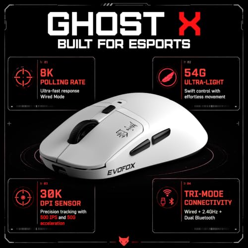Image of EvoFox Ghost X Ultra Light Wireless Gaming Mouse, 54g, Tri-Mode (2.4GHz, Bluetooth & Wired), 8000Hz Polling Rate, 30,000 DPI Sensor, 6 Programmable Buttons, Huano Switches