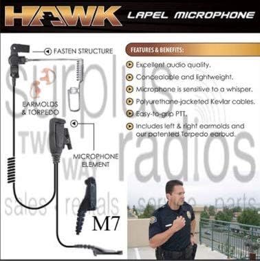 Diagram showing the Hawk EC Lapel Microphone components and features