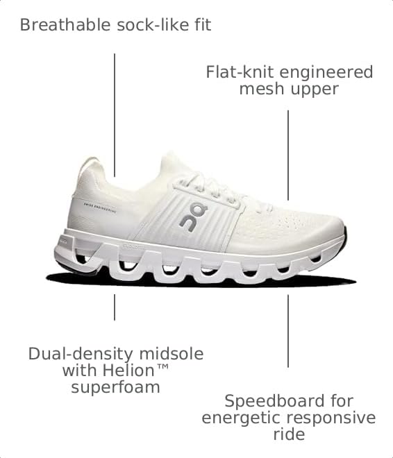 Image of On Men's Cloudswift 4 Sneakers