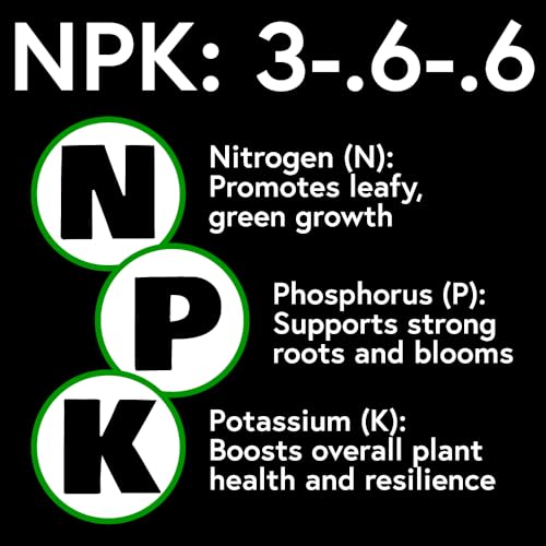 Seedlingers L-PF-032-C Plant Fertelixir 32oz Concentrate