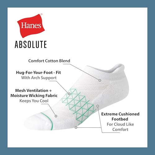 Image of Hanes Men's Socks, Absolute Comfort Cushioned Moisture-wicking Seamless Toe, 4 Pack, Ankle, Crew and Heel Shield Socks