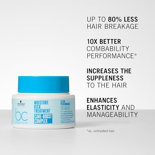 Schwarzkopf Professional Bonacure Moisture Kick Treatment For Normal To Dry Hair Moisturizing Smoothing Suppleness Improved Manageability Elasticity Healthy Looking Shine 200 ml