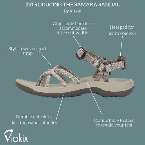Viakix Women's Walking Sandals – Premium Comfortable Sport Sandals for Outdoors, Travel, Hiking, Beach & Everyday Wear4