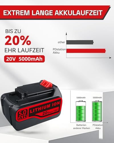 PDstation LB2X4020 5,0Ah 18V/20V Ersatzakku für Black + Decker 18V Akku 20V Max Li-ion Kompatibel mit Black + Decker Akku 18V BL2018 BL2018-XJ BL1518 BL4018 LBXR20 LBXR2020