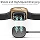 Oumida Ladekabel Kompatibel mit Fitbit Versa 4 /Sense 2 /Versa 3/Sense Ladegerät, 50cm/1.65ft & 100cm/3.3ft USB Ladestation Charger Cable Dock Kabel für Fitbit Versa 4/Versa 3/Sense(100cm*1pcs)